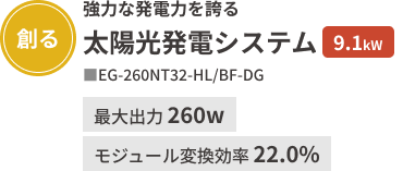 「創る」強力な発電力を誇る太陽光発電システム9.1kw ■EG-260NT32-HL/BF-DG 最大出力 260w モジュール変換効率 22.0%